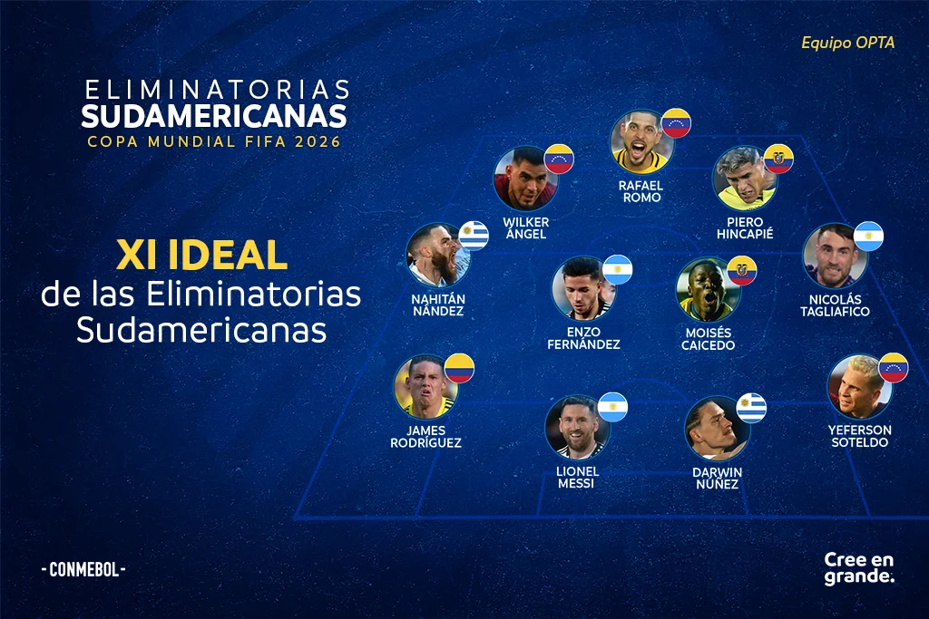 Once ideal de la fecha 6 eliminatorias sudamericanas 2026