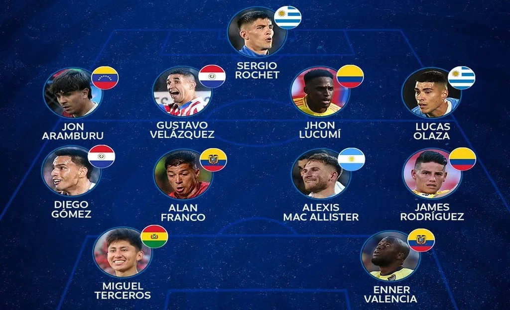 Once ideal de la fecha 7 y 8 eliminatorias sudamericanas 2026