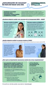 PRV Vaccine Timing Infographic Spanish 1 1 11zon