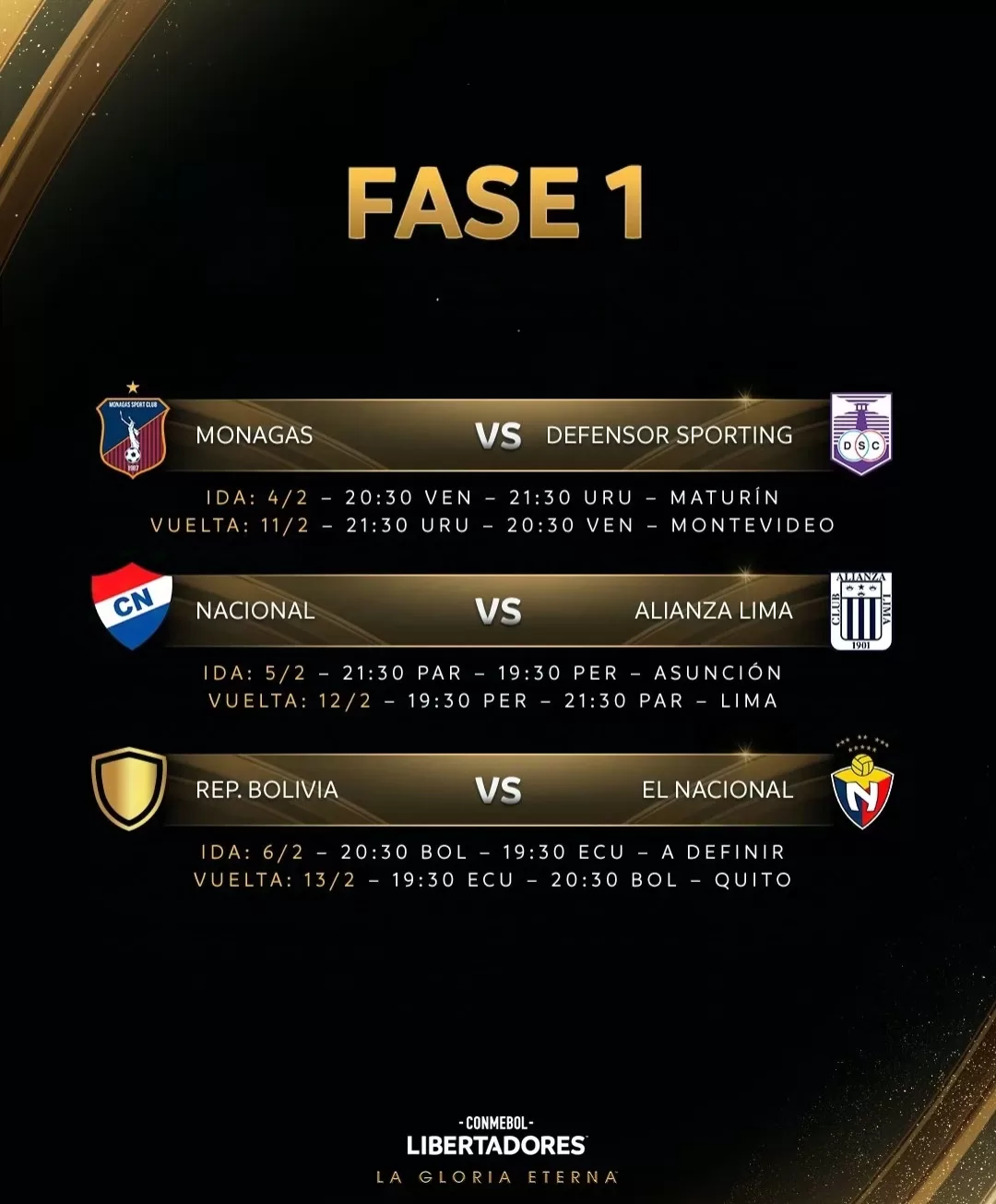 Alianza Lima vs Nacional de Paraguay fecha y horarios Fase 1 de Copa Libertadores. Crédito RPP